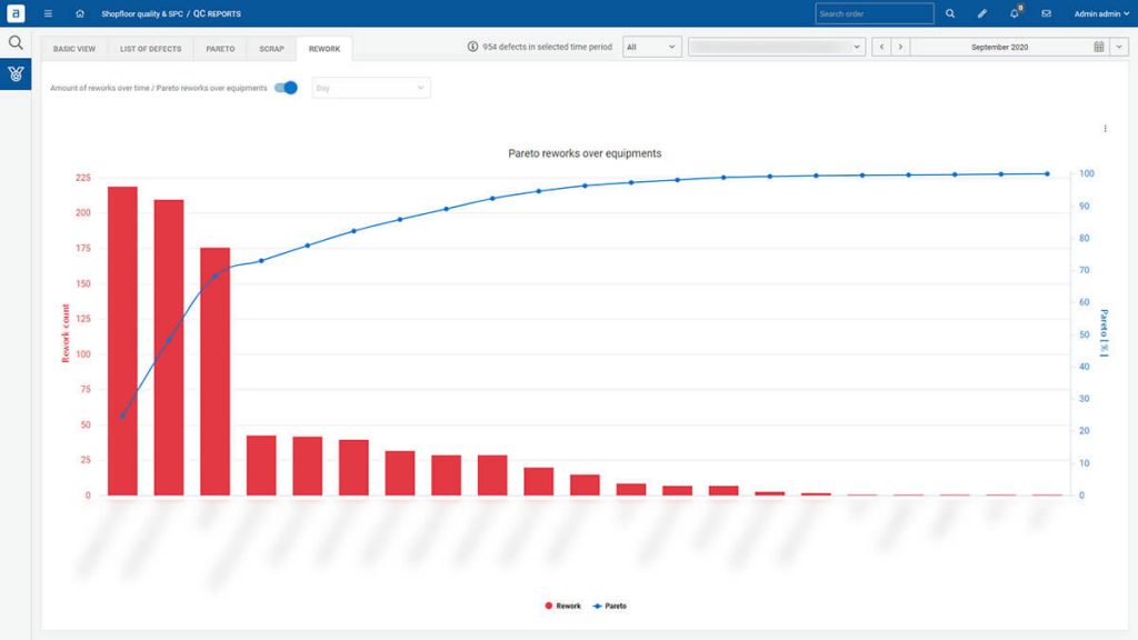 pareto chart mes system screen